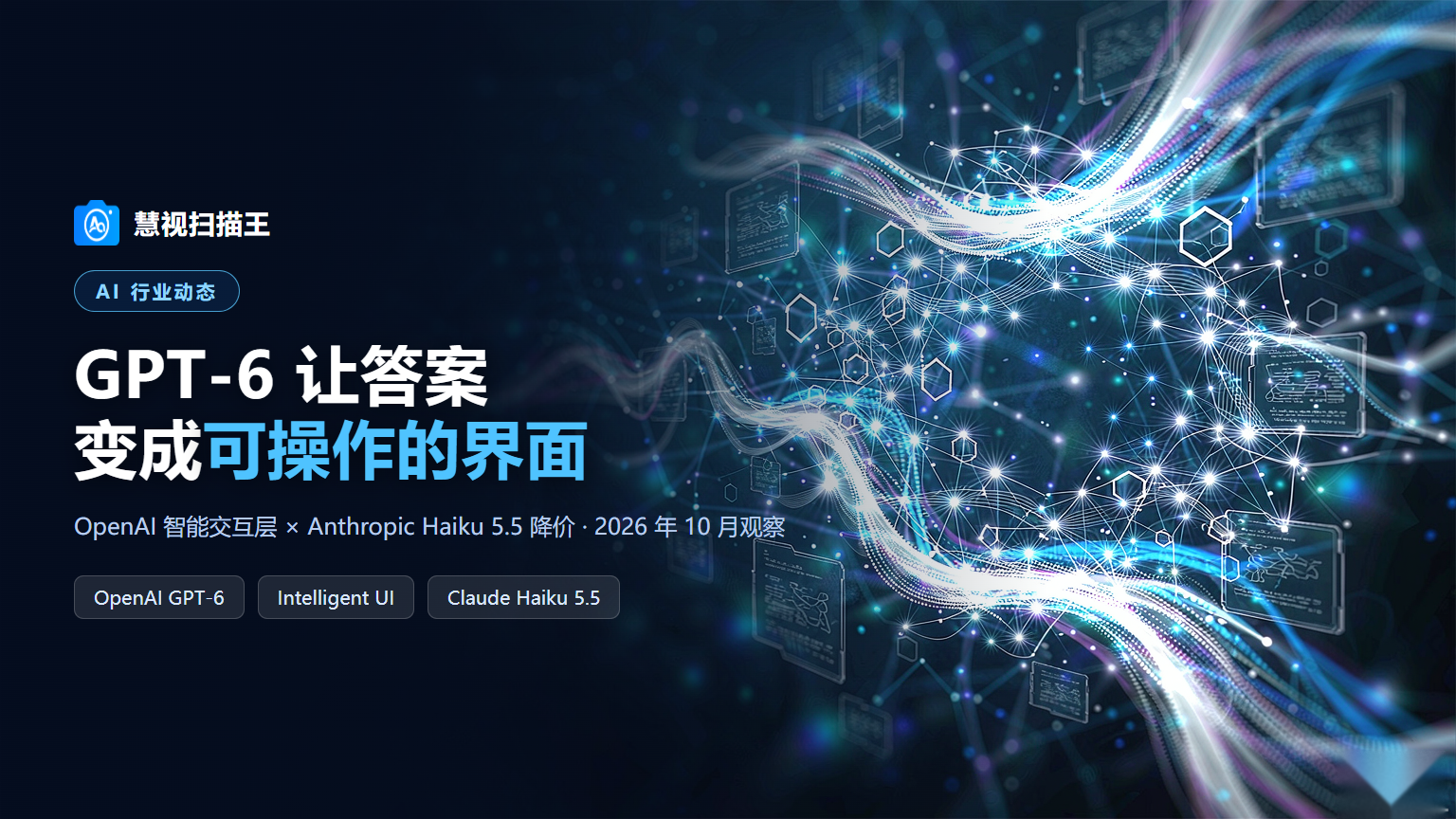 AI行业动态｜10月大模型再上新：GPT-6把答案变成界面，Haiku 5.5把价格打下来配图