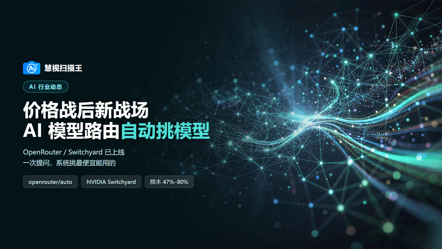 AI行业动态封面：AI模型路由概念图，深青色神经网络与数据流科技视觉，左侧深色负空间