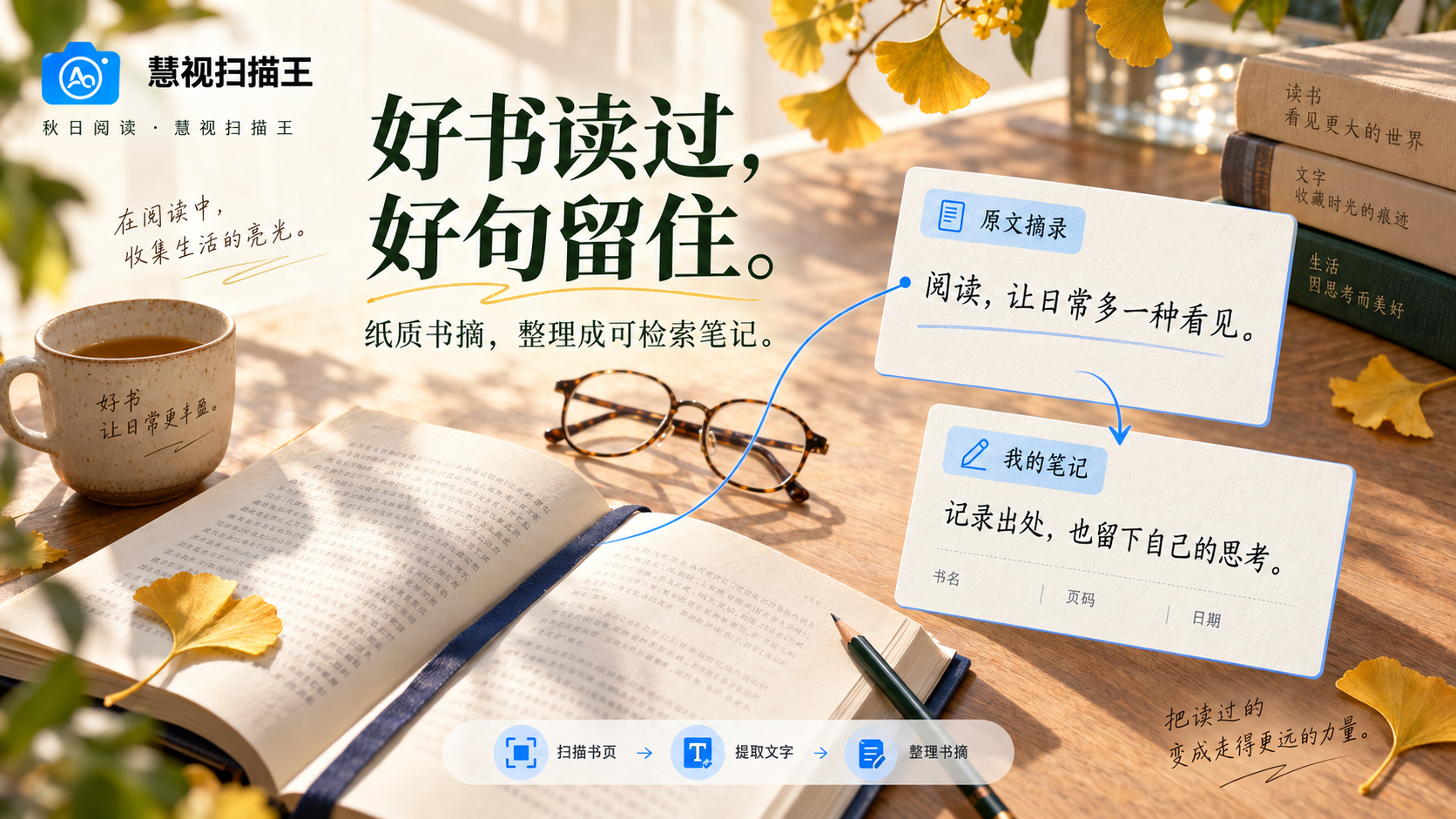 慧视扫描王秋日阅读：扫描书页、提取文字与整理电子书摘